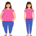 Belly Fat Exercises